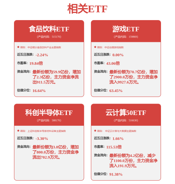 股票配资交流平台 Office“三国杀”